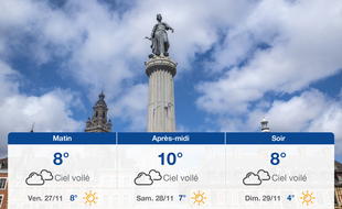 Météo Lille: Prévisions du jeudi 26 novembre 2020