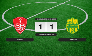 Ligue 1, 14ème journée: Le Stade Brestois et le FC Nantes font match nul 1-1