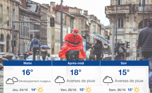 Météo Bordeaux: Prévisions du mercredi 23 octobre 2019