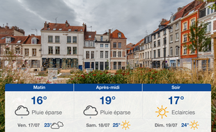 Météo Lille: Prévisions du jeudi 16 juillet 2020