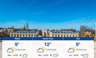 Météo Nancy: Prévisions du lundi 13 mai 2019
