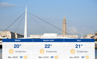 Météo Le Havre: Prévisions du lundi 19 juillet 2021