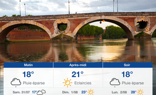 Météo Toulouse: Prévisions du vendredi 30 juillet 2021