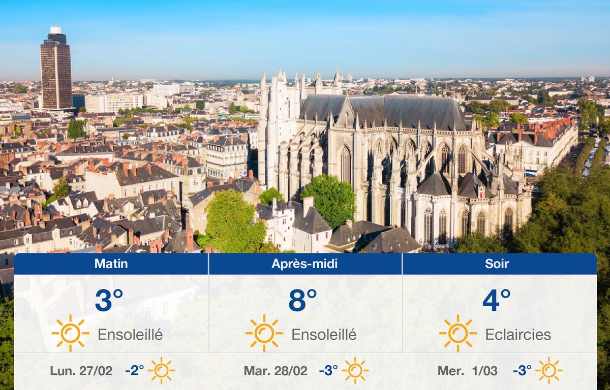 Météo Nantes: Prévisions du dimanche 26 février 2023