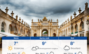 Météo Nancy: Prévisions du dimanche 24 novembre 2019
