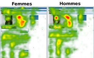Avec sa technologie de tracking des yeux, Tobii a cartographié la vision des hommes et des femmes sur un site de rencontres.