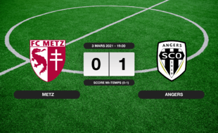 Metz - Angers SCO: Angers SCO bat Metz 0-1 au stade Saint-Symphorien