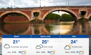 Météo Toulouse: Prévisions du mercredi 7 août 2019