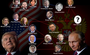 Photomontage des interactions entre les proches de Donald Trump et des officiels russes (cliquer pour agrandir)