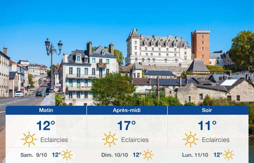 Meteo essay vendredi 06 picture
