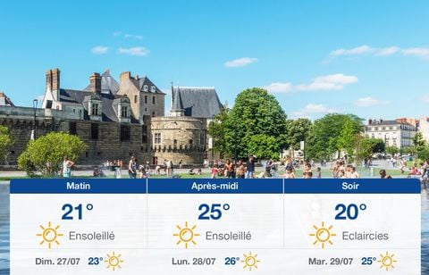 Prévisions météo du samedi 26 juillet 2025 à Nantes