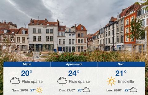 Prévisions météo du vendredi 25 juillet 2025 à Lille