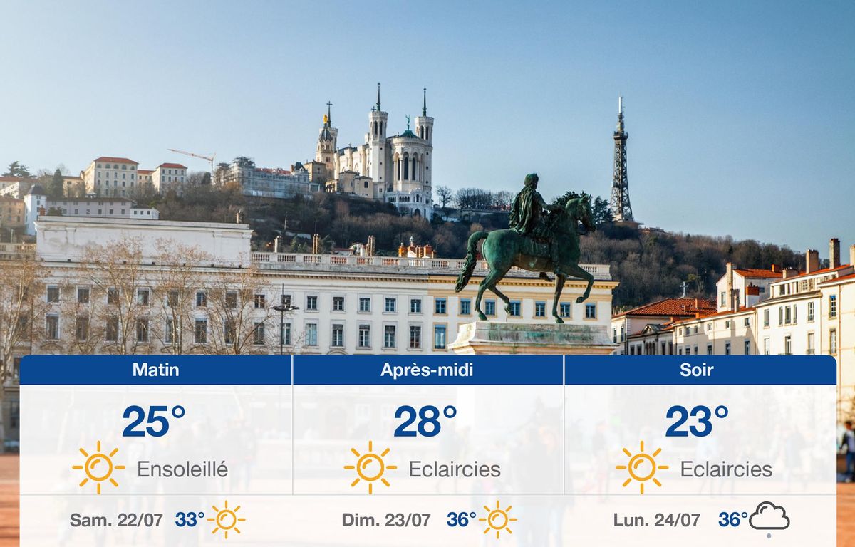 Météo Lyon: prévisions du vendredi 21 juillet 2023