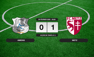 Amiens - Metz: 0-1 pour Metz contre Amiens au stade de la Licorne