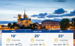 Météo Paris: Prévisions du samedi 25 septembre 2021