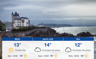 Météo Biarritz: Prévisions du jeudi 13 février 2020