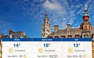 Météo Lille: Prévisions du mercredi 27 octobre 2021
