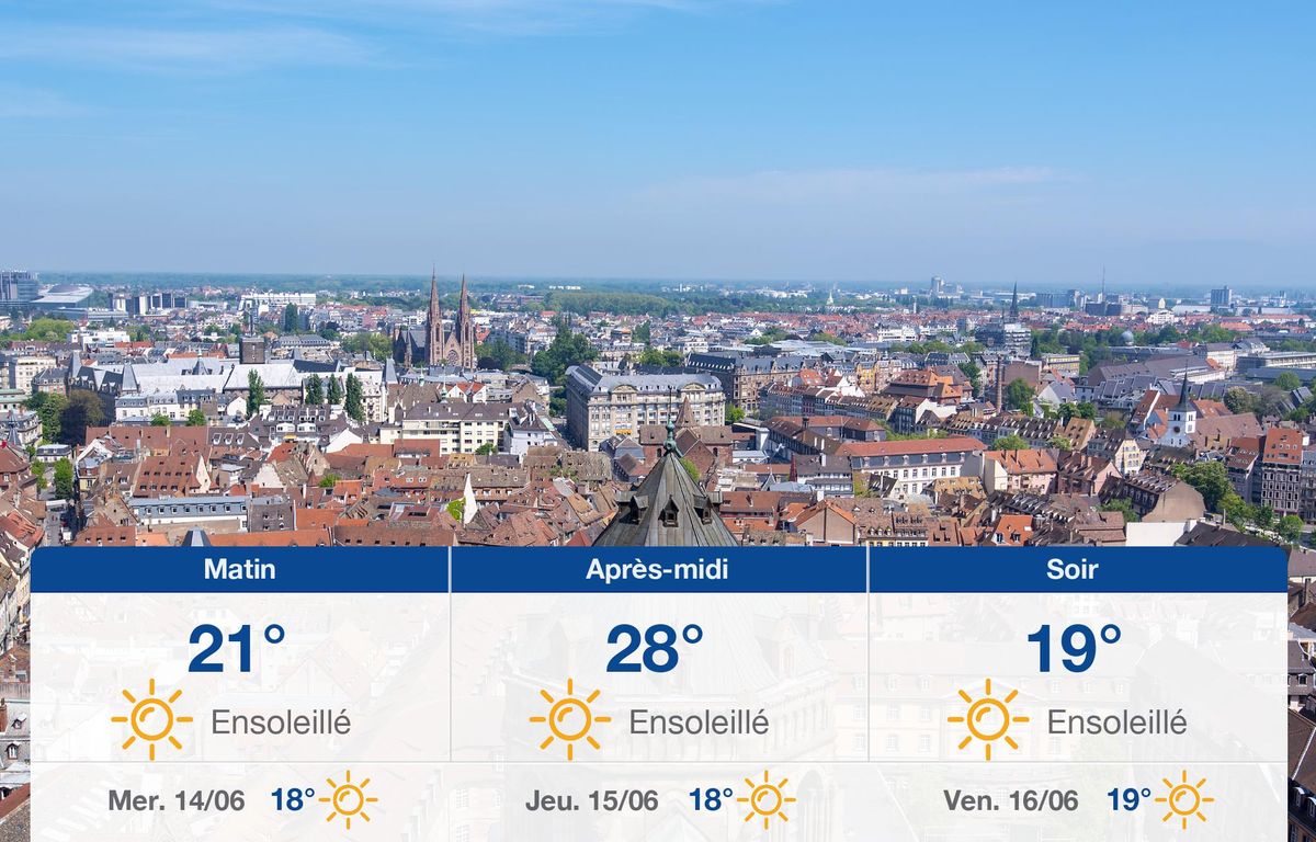 Météo Strasbourg: prévisions du mardi 13 juin 2023