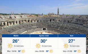 Météo Nîmes: Prévisions du mardi 18 août 2020