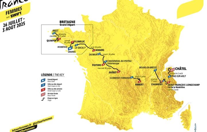 Tour de France féminin 2025 : Le parcours complet étape par étape