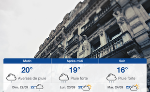 Météo Montpellier: Prévisions du samedi 21 septembre 2019