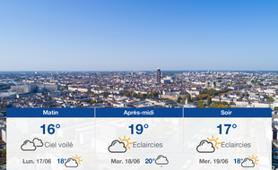 Météo Nantes: Prévisions du dimanche 16 juin 2019
