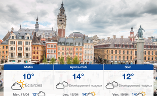 Météo Lille: Prévisions du mardi 16 avril 2019