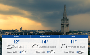 Météo Caen: Prévisions du vendredi 17 mai 2019