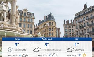 Météo Lyon: Prévisions du lundi 6 décembre 2021