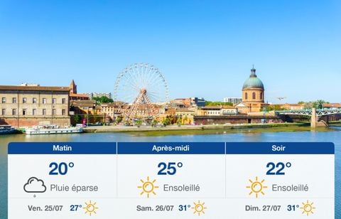 Prévisions météo du jeudi 24 juillet 2025 à Toulouse