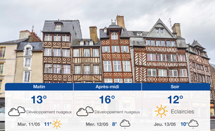 Météo Rennes: Prévisions du lundi 10 mai 2021