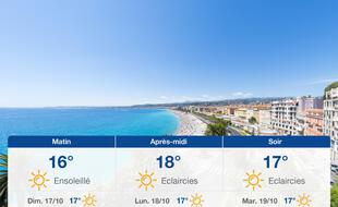 Météo Nice: Prévisions du samedi 16 octobre 2021