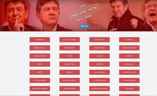 La Mélenchon Machine