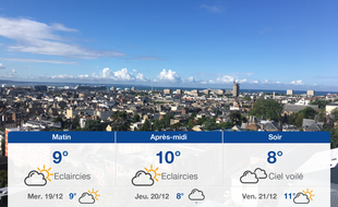 Météo Le Havre: Prévisions du mardi 18 décembre 2018