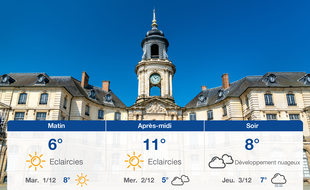 Météo Rennes: Prévisions du lundi 30 novembre 2020