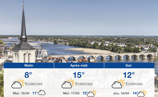 Météo Tours: Prévisions du lundi 15 avril 2019