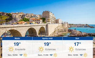 Météo Marseille: Prévisions du jeudi 9 avril 2020