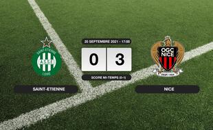 Résultats Ligue 1: L'OGC Nice s'impose à l'extérieur 0-3 contre l'ASSE