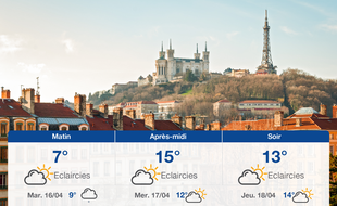 Météo Lyon: Prévisions du lundi 15 avril 2019