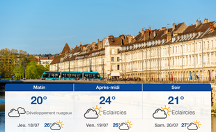 Météo Besançon: Prévisions du mercredi 17 juillet 2019