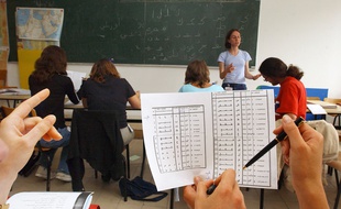 Des jeunes gens suivent un cours d'arabe, le 07 Juillet 2005, lors d'une formation à Carquefou.