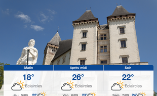 Météo Pau: Prévisions du mercredi 4 septembre 2019