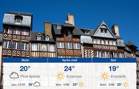 Prévisions météo du mercredi 30 juillet 2025 à Rennes