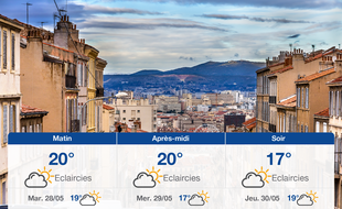 Météo Marseille: Prévisions du lundi 27 mai 2019