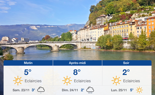 Météo Grenoble: Prévisions du vendredi 22 novembre 2019