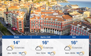 Météo Nice: Prévisions du mercredi 17 avril 2019