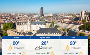 Météo Nantes: Prévisions du jeudi 15 juillet 2021