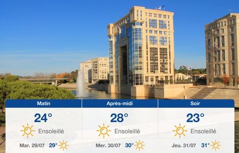 Prévisions météo du lundi 28 juillet 2025 à Montpellier