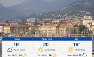 Météo Toulon: Prévisions du mercredi 27 mai 2020