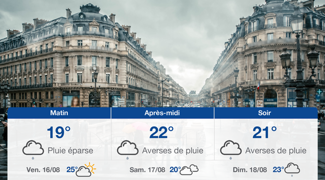 Météo Paris: Prévisions du jeudi 15 août 2019 - 20minutes.fr